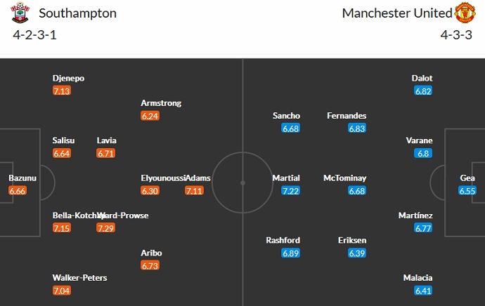 Mark Lawrenson memprediksi Southampton vs Man Utd, 18:30 pada 27 Agustus - Foto 5